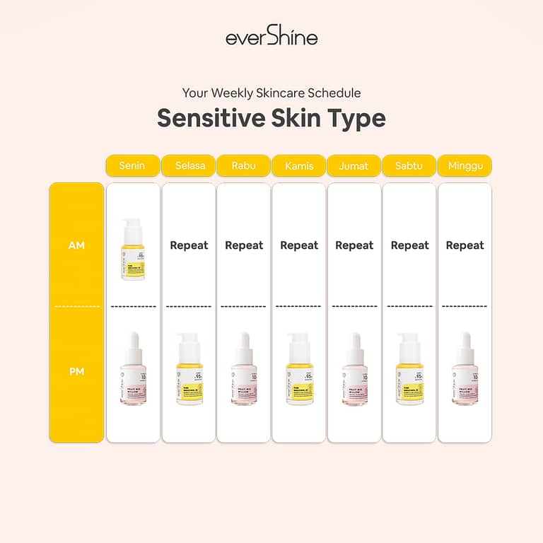 Sensitive-Skin-Types-1.jpg